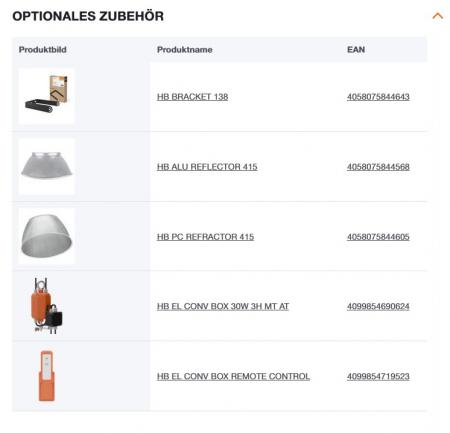 Ledvance LED Hallenleuchte HIGH BAY GEN HB P 200W 840 110DEG IP66 -  MULTI SELECT